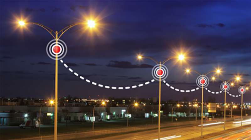 roadway LED lighting for municipalities
