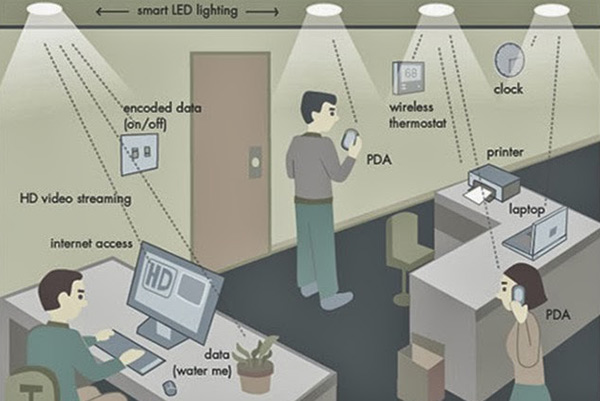 LED lighting advancements
